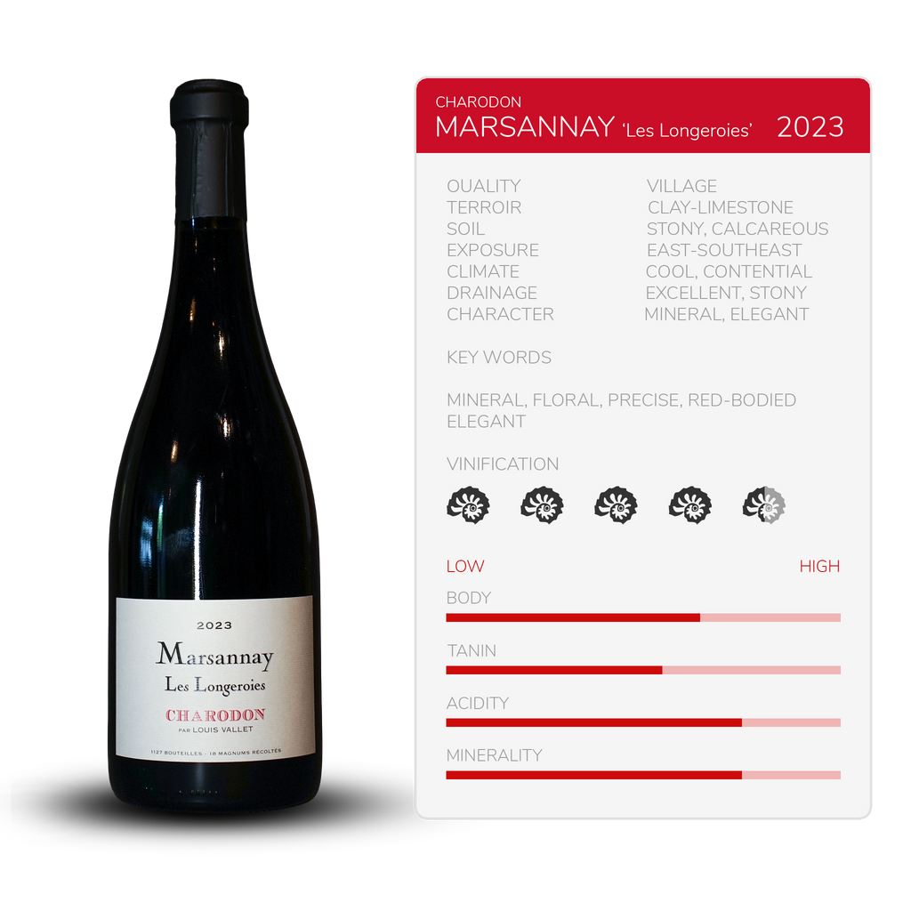 Marsannay 'Les Longeroies' 2023 - Charodon par L. Vallet